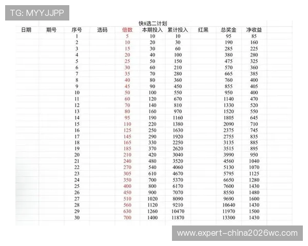 利用数据分析优化你的333体育滚球盘投注策略实现持续盈利